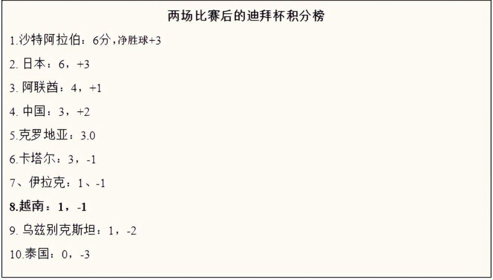 关于埃里克-加西亚如果由我决定，他会和我们在一起，加西亚在租借期间做得很好，他踢得没有压力。